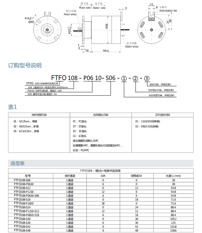 公海彩船6600(中国游)官方网站