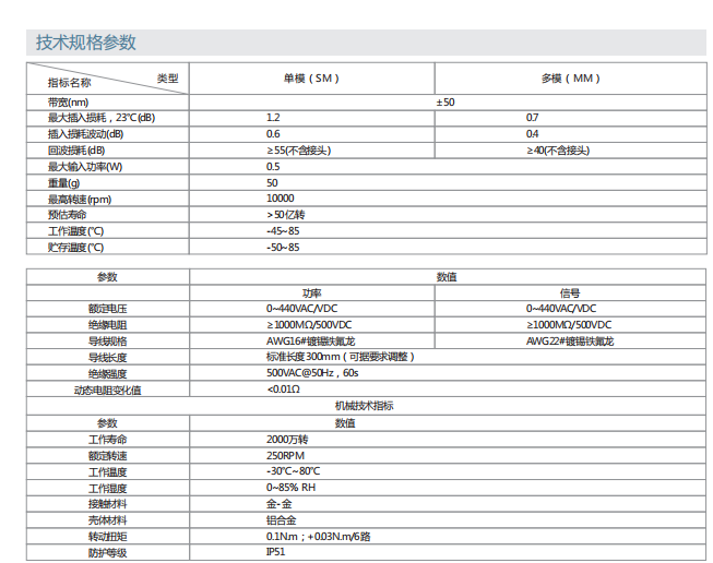 公海彩船6600(中国游)官方网站