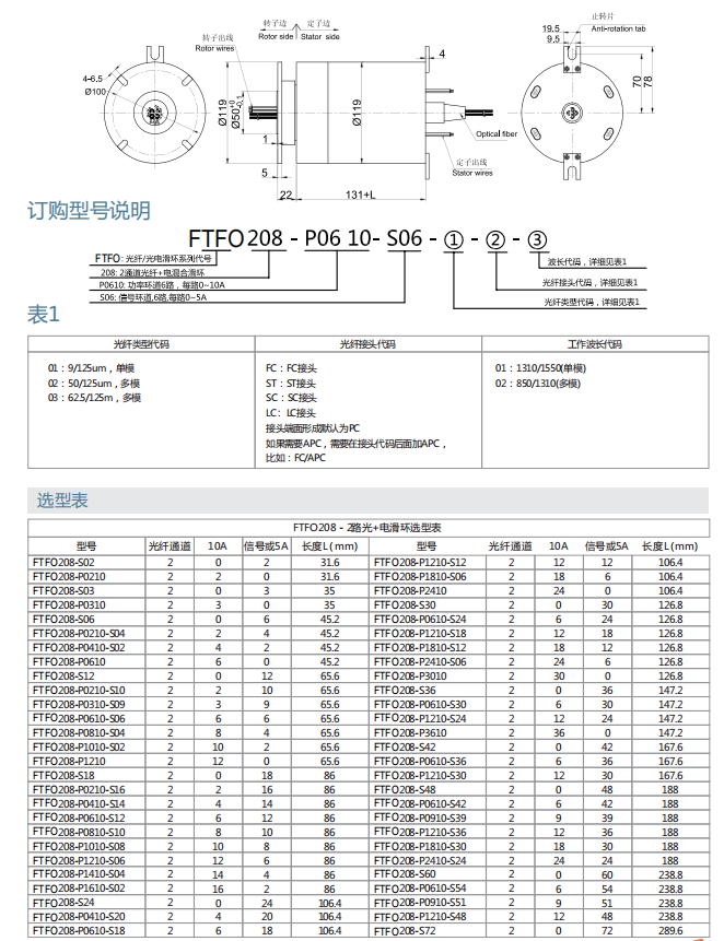 公海彩船6600(中国游)官方网站