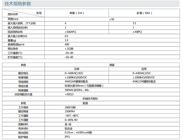 公海彩船6600(中国游)官方网站